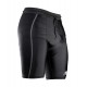 MD7743 McDAVID Dual Performance shorts