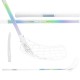 ZONE Hyper Air Superlight 28 holographic/white