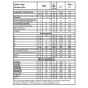 PENCO Mineral Drink 900g Grep